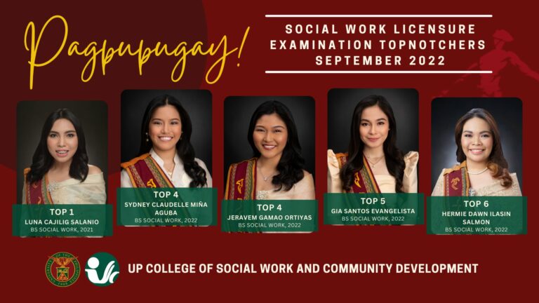 UP Tops Social Work Board Exams