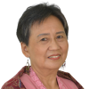 Yolanda G. Ealdama